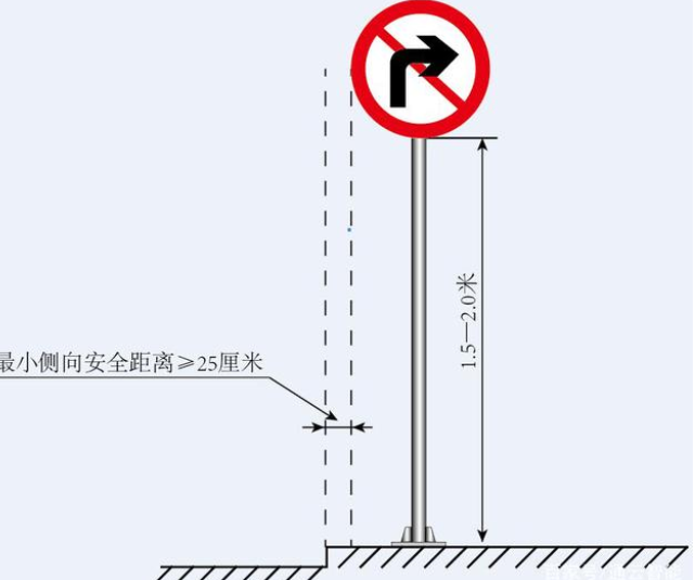 交通標(biāo)志桿件的配套應(yīng)用有哪些？